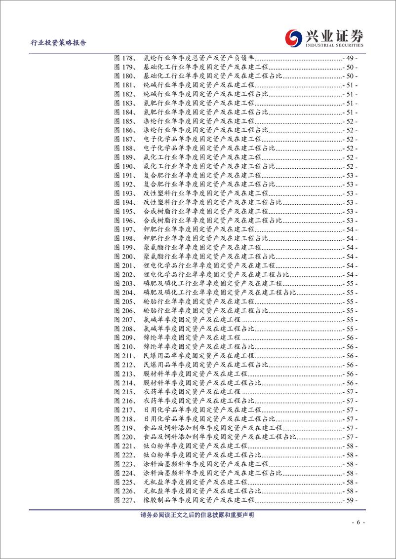 《基础化工行业2023年报及2024年一季报总结：盈利底部标志明显，在建工程增速同比放缓-240514-兴业证券-77页》 - 第6页预览图