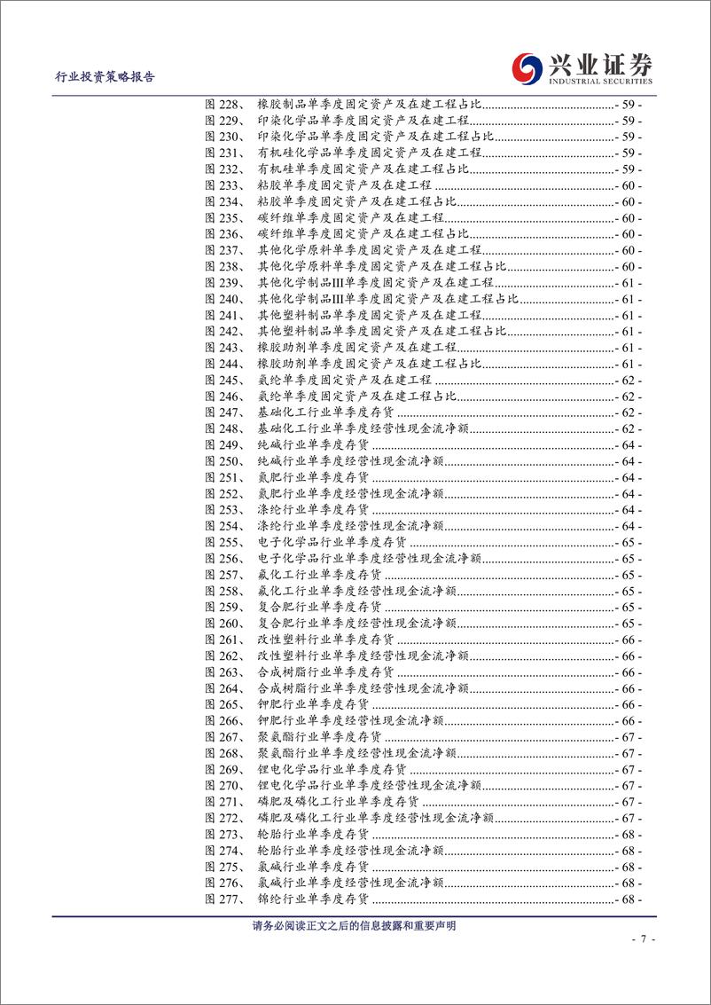 《基础化工行业2023年报及2024年一季报总结：盈利底部标志明显，在建工程增速同比放缓-240514-兴业证券-77页》 - 第7页预览图