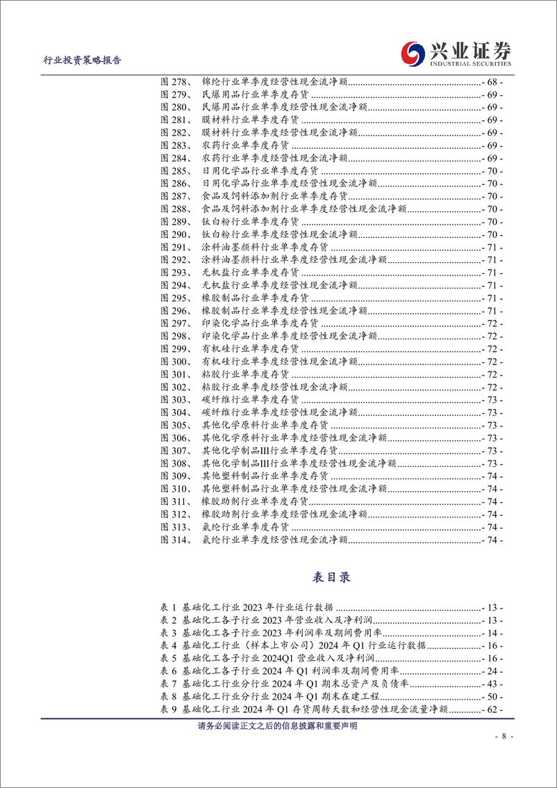 《基础化工行业2023年报及2024年一季报总结：盈利底部标志明显，在建工程增速同比放缓-240514-兴业证券-77页》 - 第8页预览图