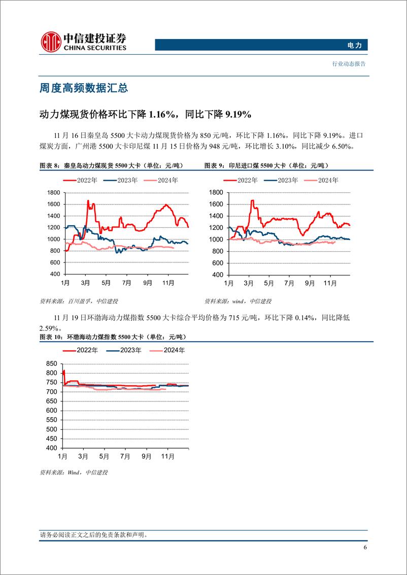 《电力行业：10月原煤产量维持高位，火电成本有望持续改善-241118-中信建投-21页》 - 第8页预览图