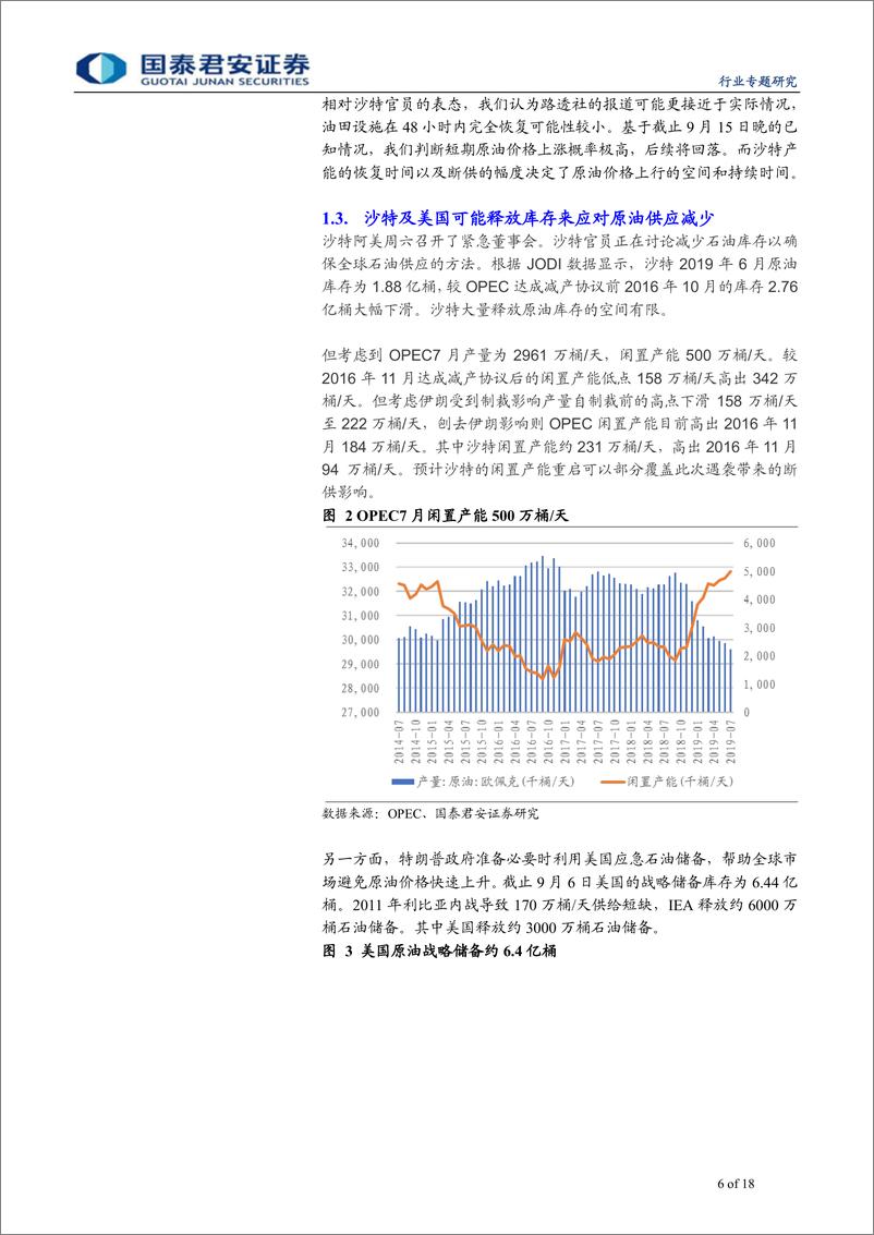 《石油与天然气行业：沙特遇袭事件点评，地缘政治溢价提升，油价波动取决于断供幅度及时间-20190916-国泰君安-18页》 - 第7页预览图