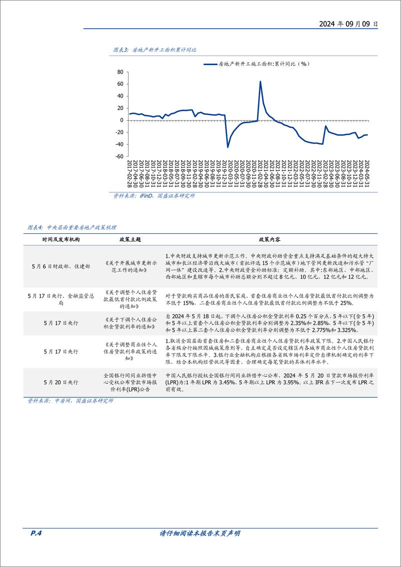 《工程机械行中报总结：国内下滑收窄，海外维持正增长，盈利能力提升明显-240909-国盛证券-18页》 - 第4页预览图