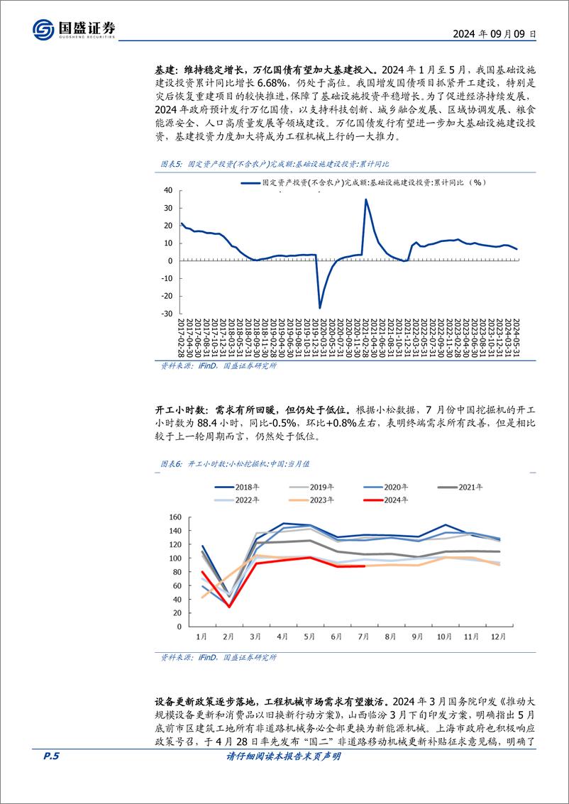 《工程机械行中报总结：国内下滑收窄，海外维持正增长，盈利能力提升明显-240909-国盛证券-18页》 - 第5页预览图