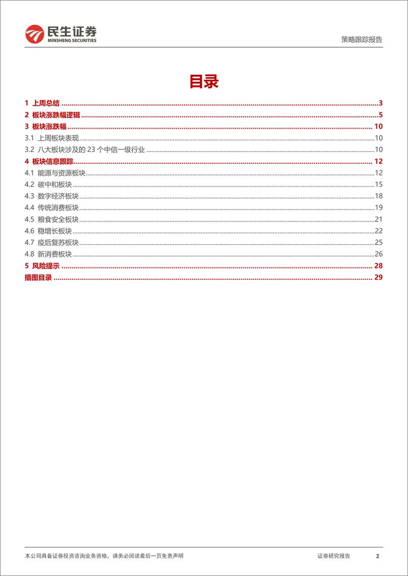 《行业信息跟踪：新能源汽车销量向好，房地产供需显著走弱-20230808-民生证券-30页》 - 第3页预览图