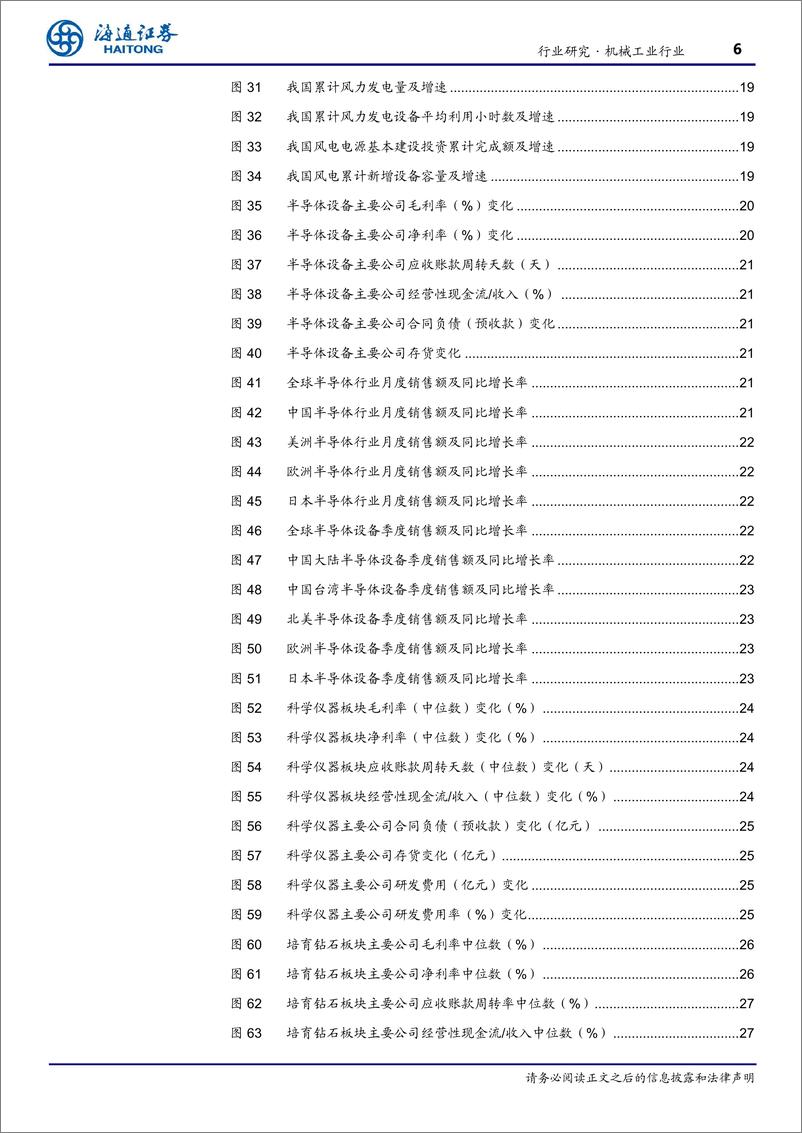 《机械工业行业24Q2成长板块总结：半导体设备、出口消费链表现居前，新能源设备等行业承压-240909-海通证券-38页》 - 第6页预览图