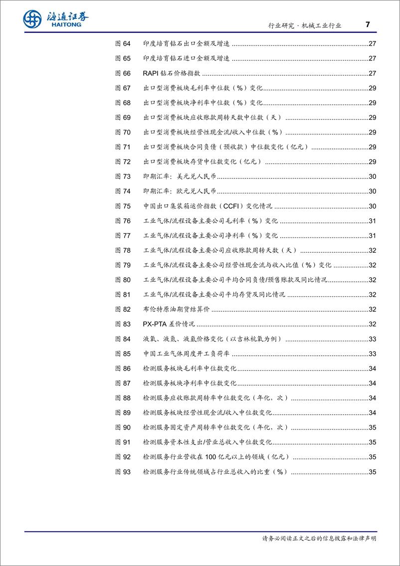 《机械工业行业24Q2成长板块总结：半导体设备、出口消费链表现居前，新能源设备等行业承压-240909-海通证券-38页》 - 第7页预览图