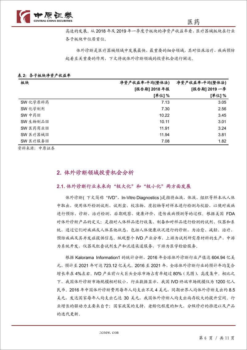 《医药行业半年度策略：行业利润增长放缓，关注IVD行业投资机会-20190621-中原证券-11页》 - 第7页预览图