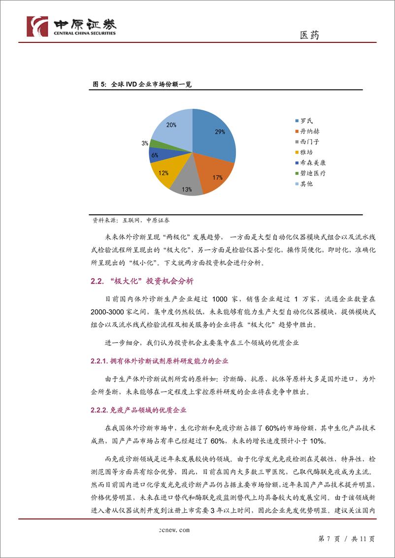 《医药行业半年度策略：行业利润增长放缓，关注IVD行业投资机会-20190621-中原证券-11页》 - 第8页预览图