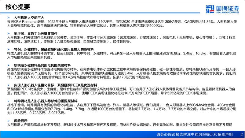 《新材料产业框架之三-新材料产业深度报告-人形机器人带来新材料机遇-国海证券》 - 第2页预览图