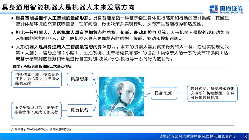 《新材料产业框架之三-新材料产业深度报告-人形机器人带来新材料机遇-国海证券》 - 第8页预览图