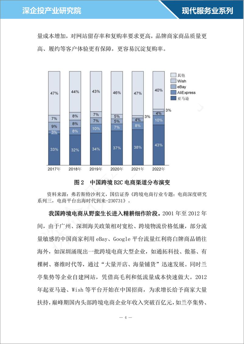 《深企投_2024跨境电商行业研究报告》 - 第6页预览图