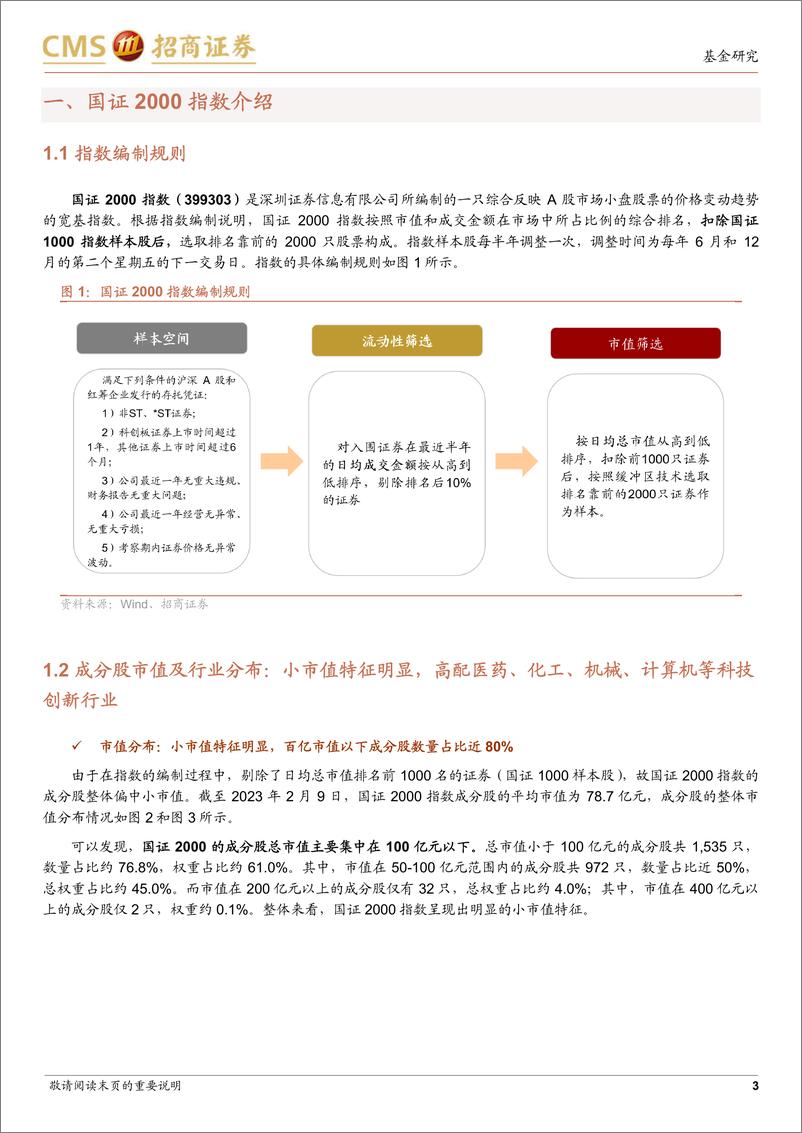 《鹏华国证2000指数增强基金投资价值分析：科技赋能下的基本面量化，掘金中小盘板块-20230212-招商证券-17页》 - 第4页预览图