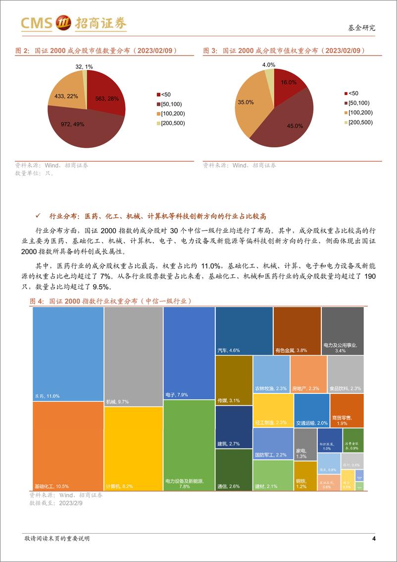 《鹏华国证2000指数增强基金投资价值分析：科技赋能下的基本面量化，掘金中小盘板块-20230212-招商证券-17页》 - 第5页预览图