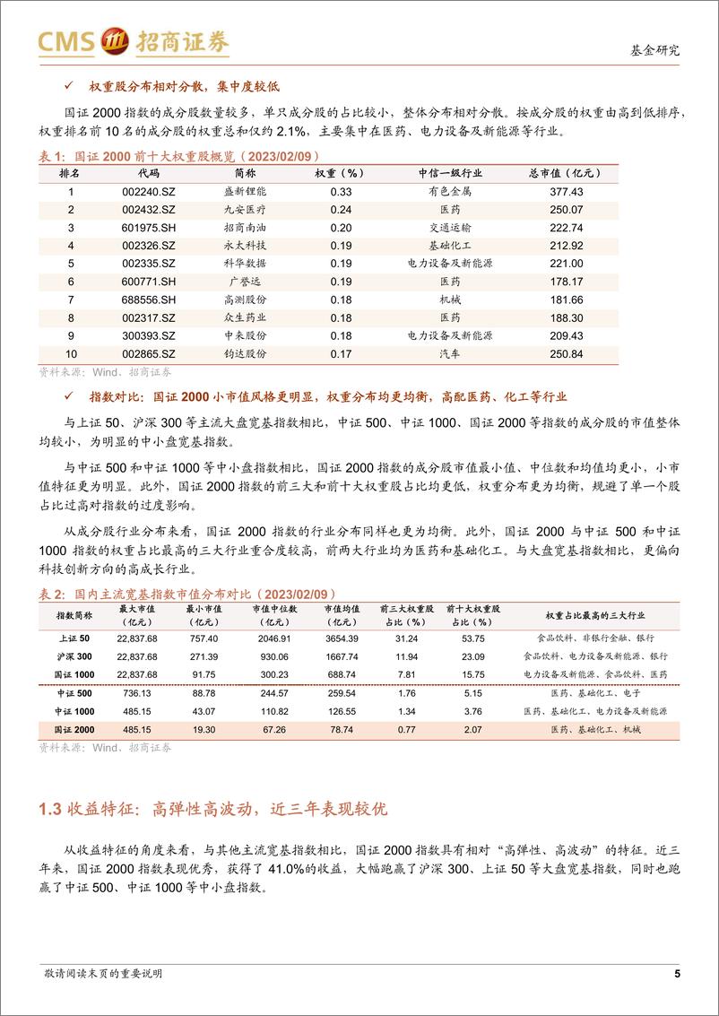 《鹏华国证2000指数增强基金投资价值分析：科技赋能下的基本面量化，掘金中小盘板块-20230212-招商证券-17页》 - 第6页预览图