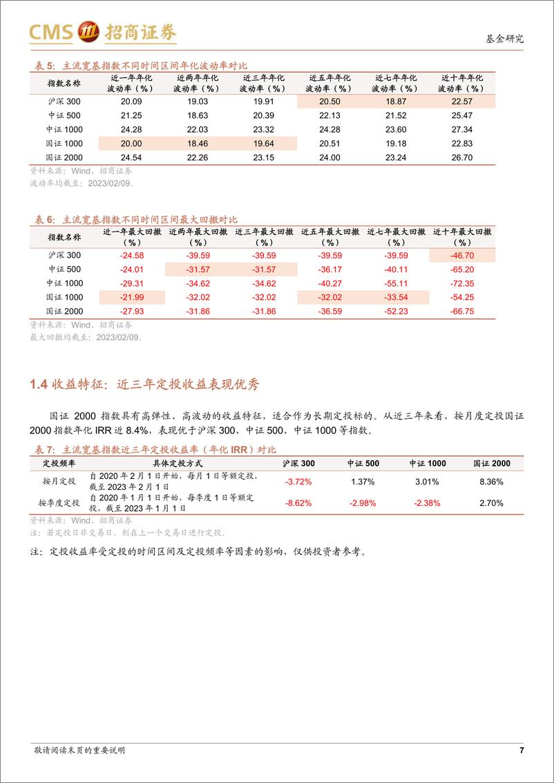 《鹏华国证2000指数增强基金投资价值分析：科技赋能下的基本面量化，掘金中小盘板块-20230212-招商证券-17页》 - 第8页预览图