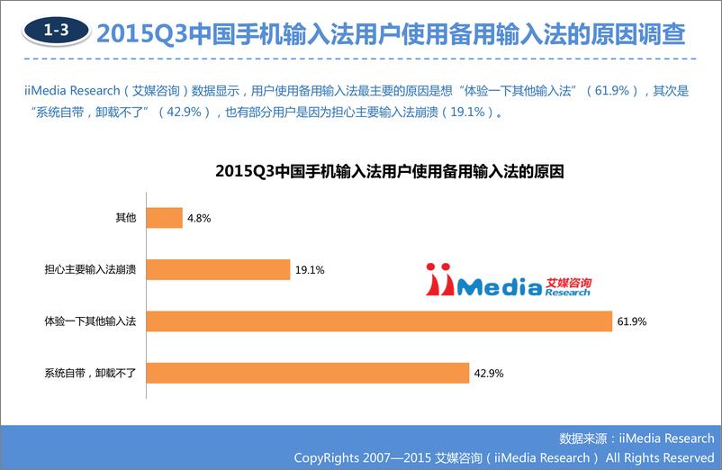 《2015Q3中国手机输入法季度监测报告》 - 第5页预览图