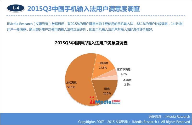 《2015Q3中国手机输入法季度监测报告》 - 第6页预览图