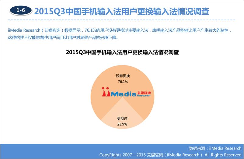 《2015Q3中国手机输入法季度监测报告》 - 第8页预览图