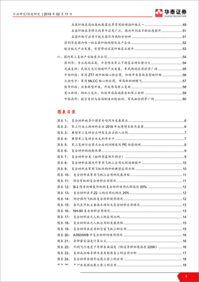 《军工行业复材产业链深度报告：军工复材需求旺盛，投资价值凸显-20190211-华泰证券-61页》 - 第4页预览图