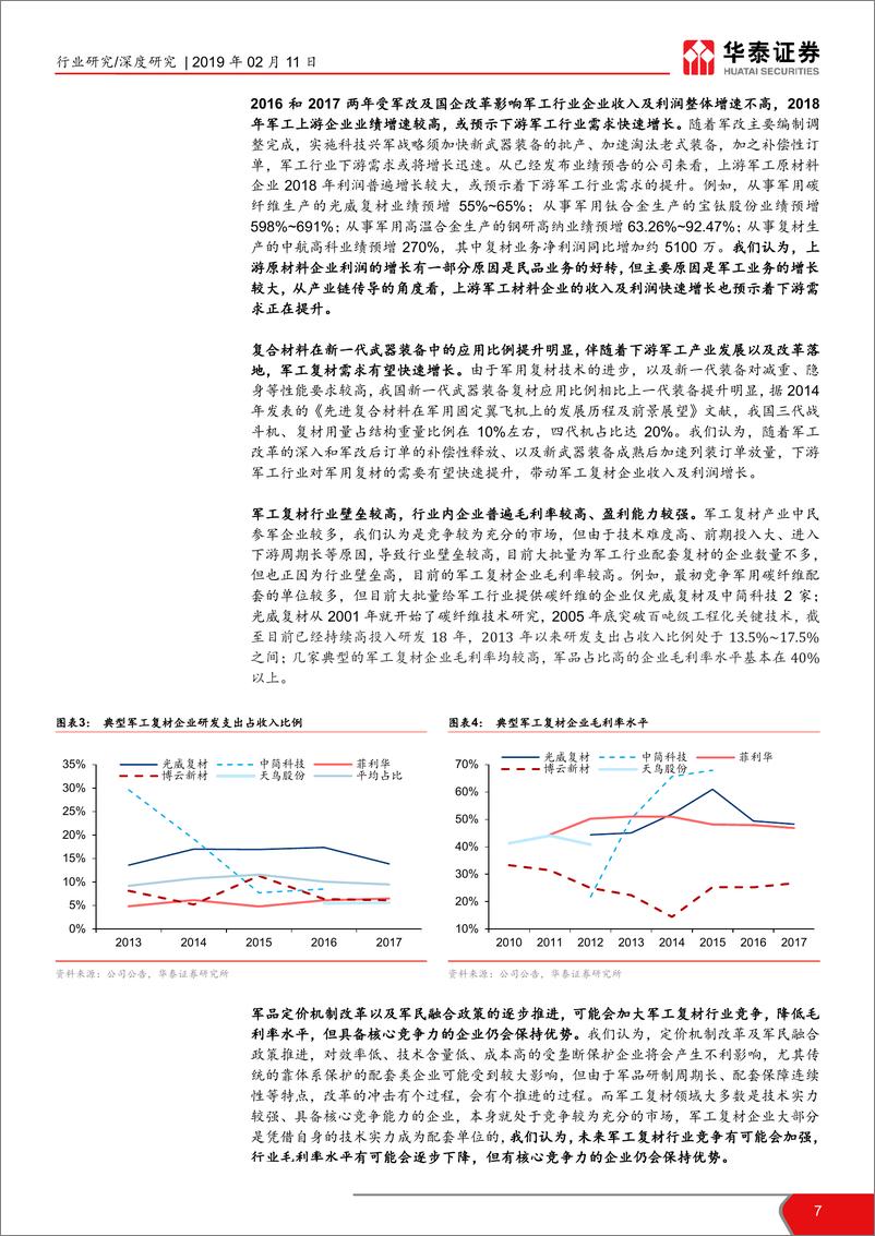 《军工行业复材产业链深度报告：军工复材需求旺盛，投资价值凸显-20190211-华泰证券-61页》 - 第8页预览图