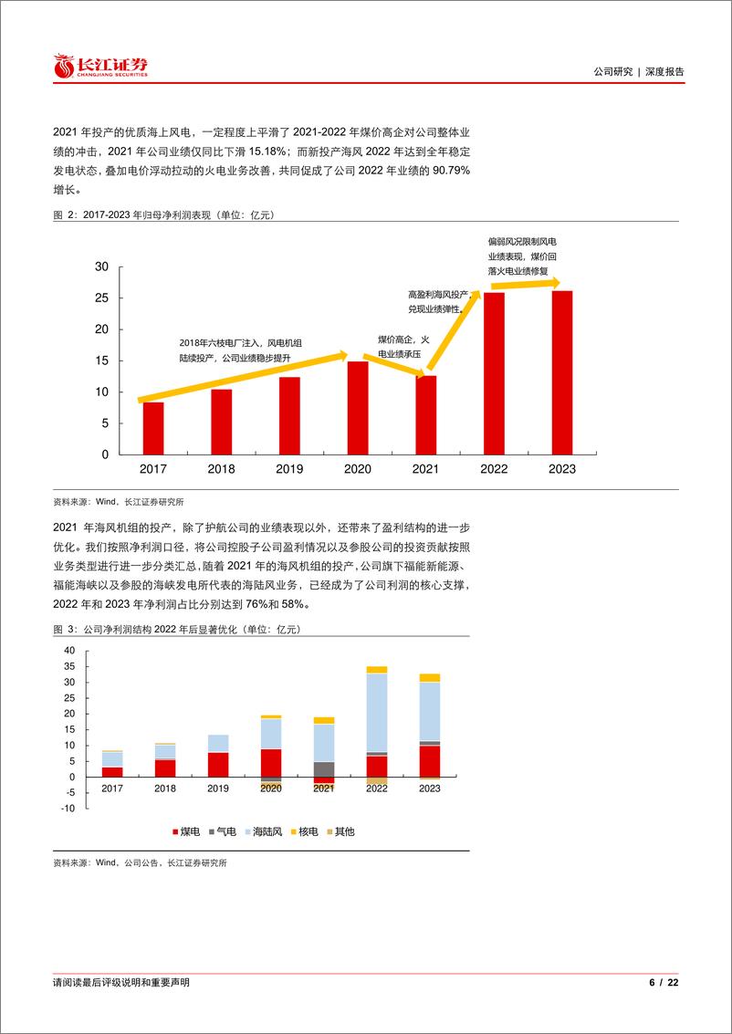 《福能股份(600483)再看福能：福享台海，乘风归来-240728-长江证券-22页》 - 第6页预览图