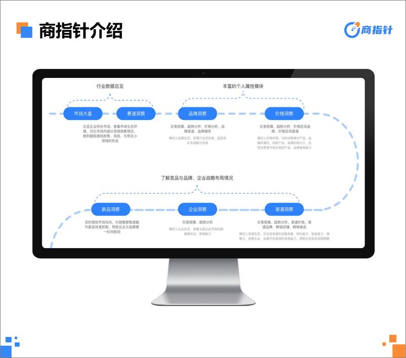 《2023年营养保健网络零售年度观察白皮书(1)-39页》 - 第3页预览图