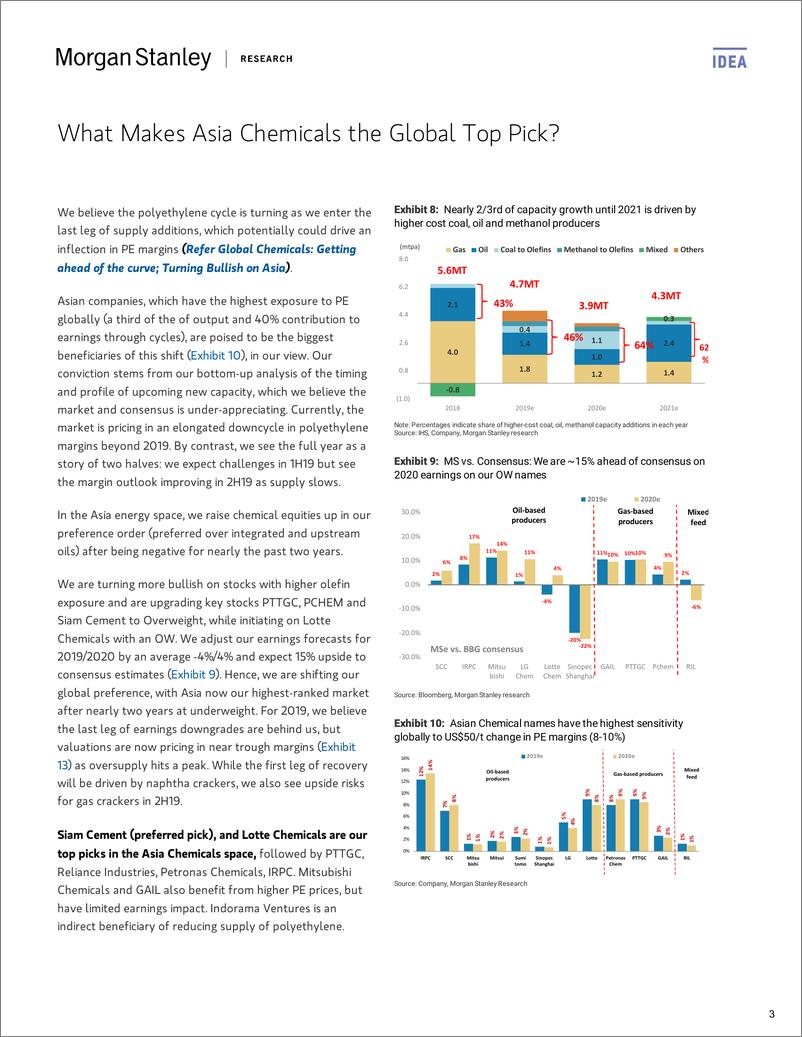 《摩根士丹利-亚太地区-化工行业-亚太化工业策略分析-2019.2.18-58页》 - 第4页预览图