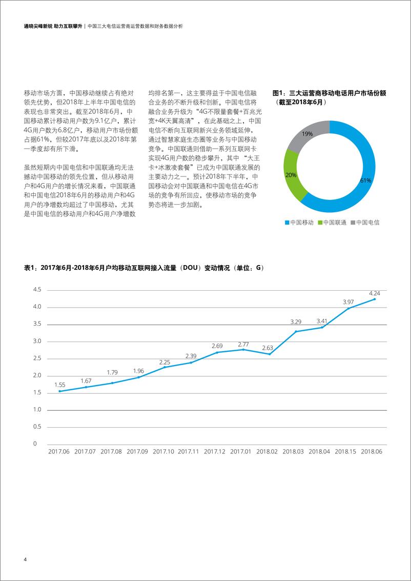 《电信行业洞察2018.08》 - 第6页预览图