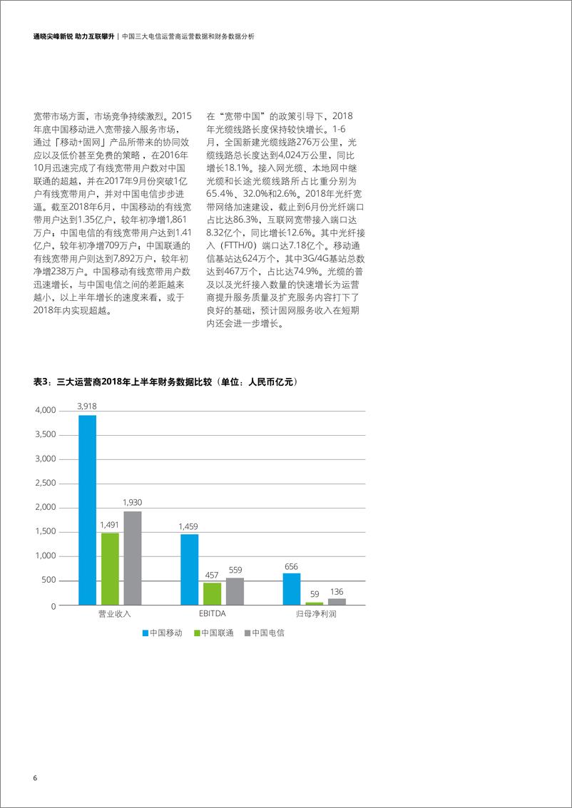 《电信行业洞察2018.08》 - 第8页预览图