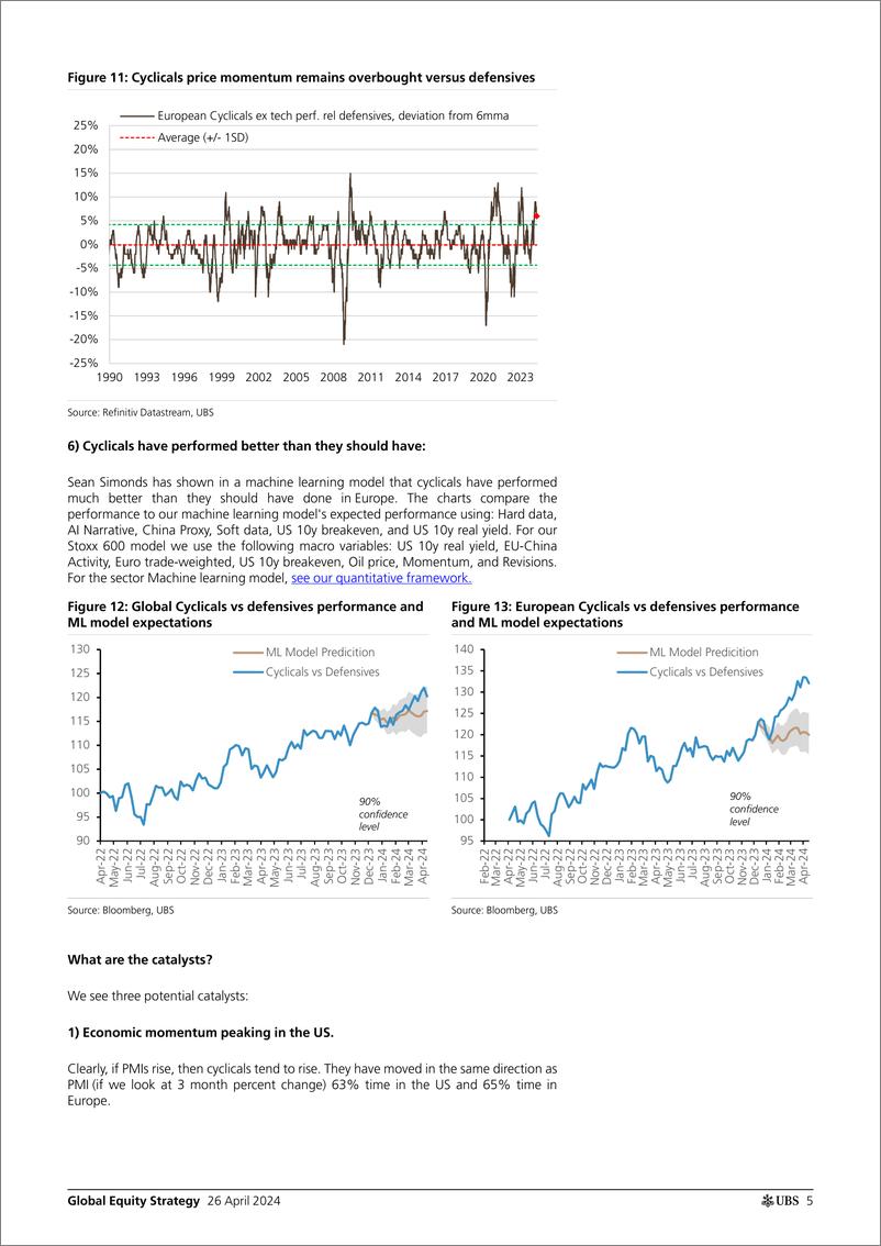 《UBS Equities-Global Equity Strategy _Continue to be careful of cyclicals_...-107824897》 - 第5页预览图