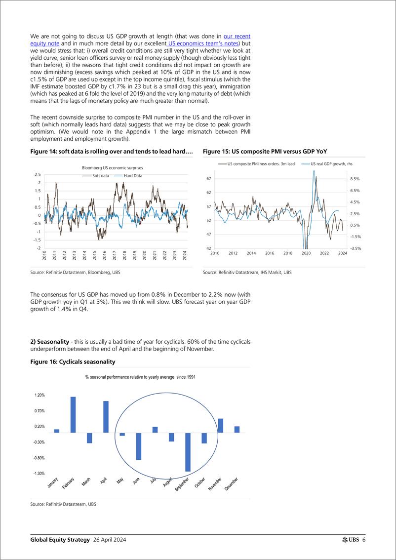 《UBS Equities-Global Equity Strategy _Continue to be careful of cyclicals_...-107824897》 - 第6页预览图