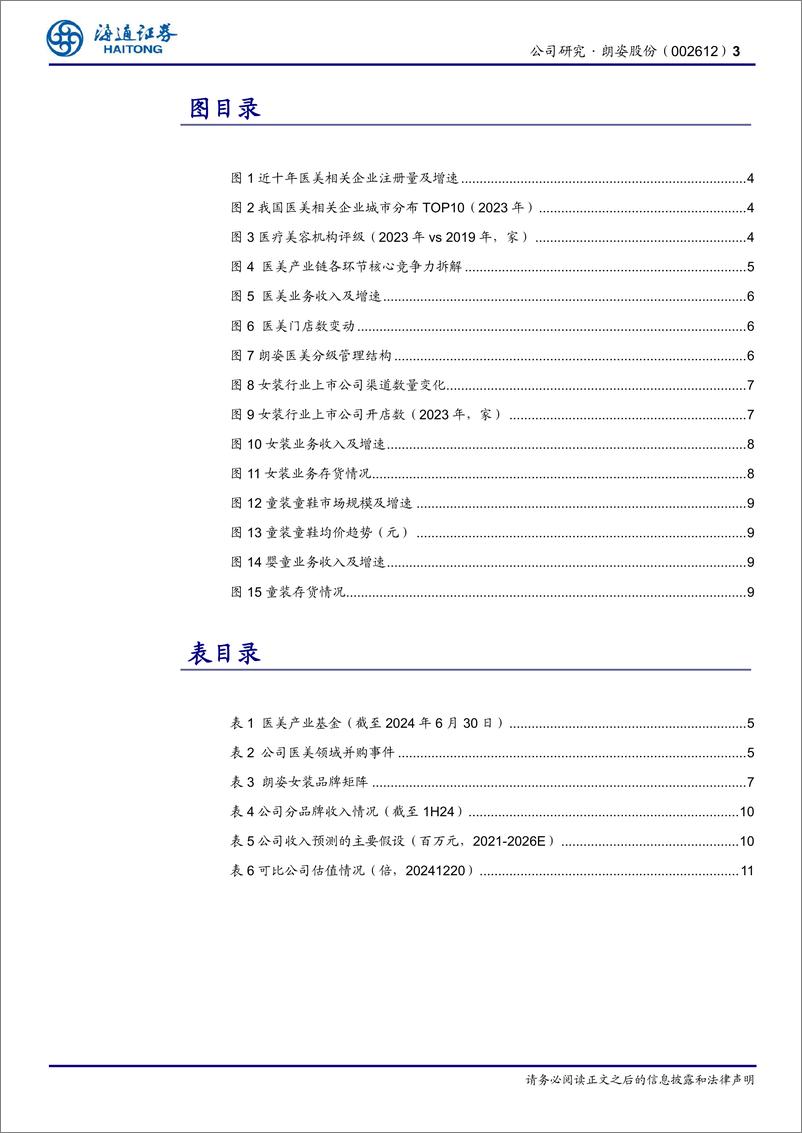 《朗姿股份(002612)公司研究报告：高端女装龙头，医美连锁化扩张再添动能-241221-海通证券-13页》 - 第3页预览图