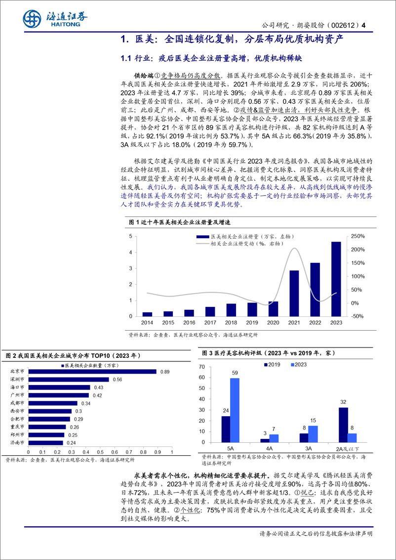 《朗姿股份(002612)公司研究报告：高端女装龙头，医美连锁化扩张再添动能-241221-海通证券-13页》 - 第4页预览图