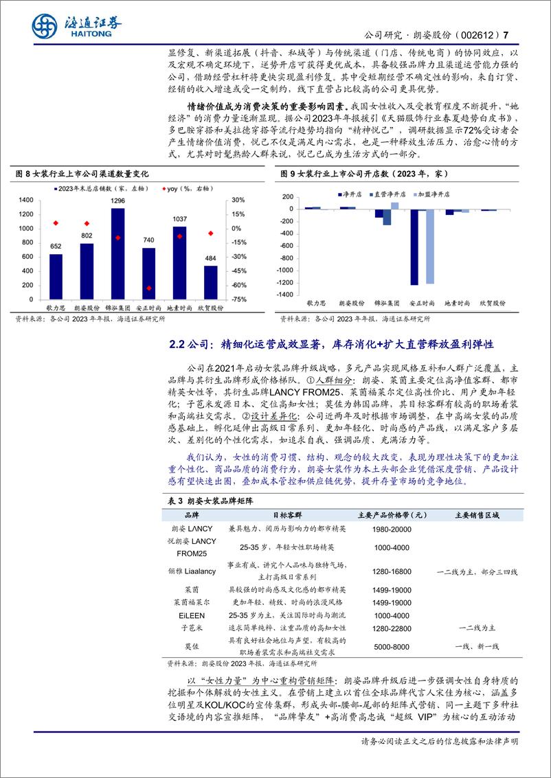 《朗姿股份(002612)公司研究报告：高端女装龙头，医美连锁化扩张再添动能-241221-海通证券-13页》 - 第7页预览图