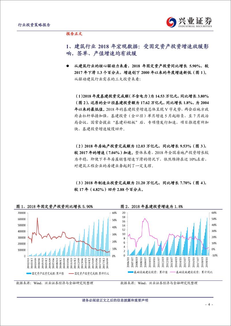 《建筑工程行业2019年报及2018年一季报综述：去杠杆致订单&业绩有所放缓，19年行业需求有望回暖-20190505-兴业证券-30页》 - 第5页预览图