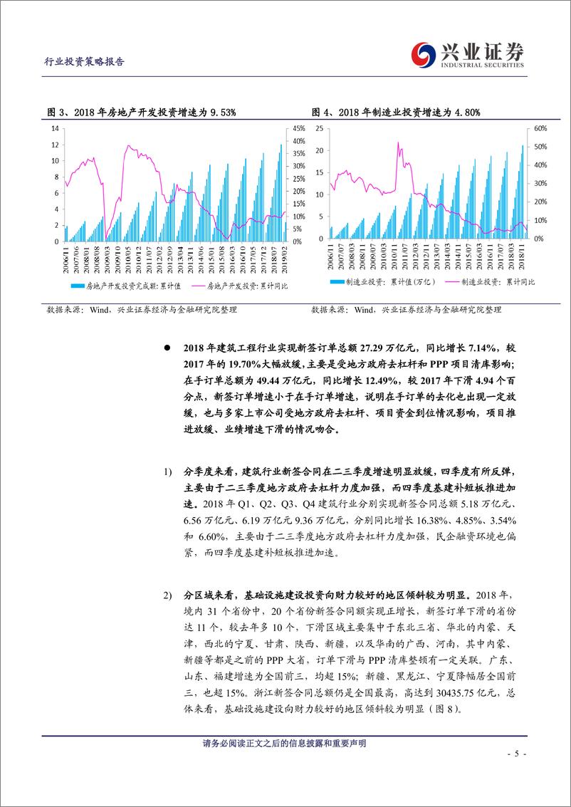 《建筑工程行业2019年报及2018年一季报综述：去杠杆致订单&业绩有所放缓，19年行业需求有望回暖-20190505-兴业证券-30页》 - 第6页预览图