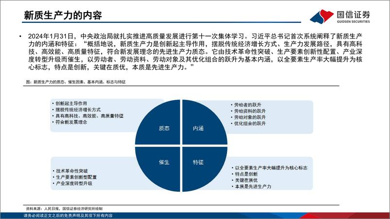 《专题报告：如何理解新质生产力-240418-国信证券-24页》 - 第4页预览图