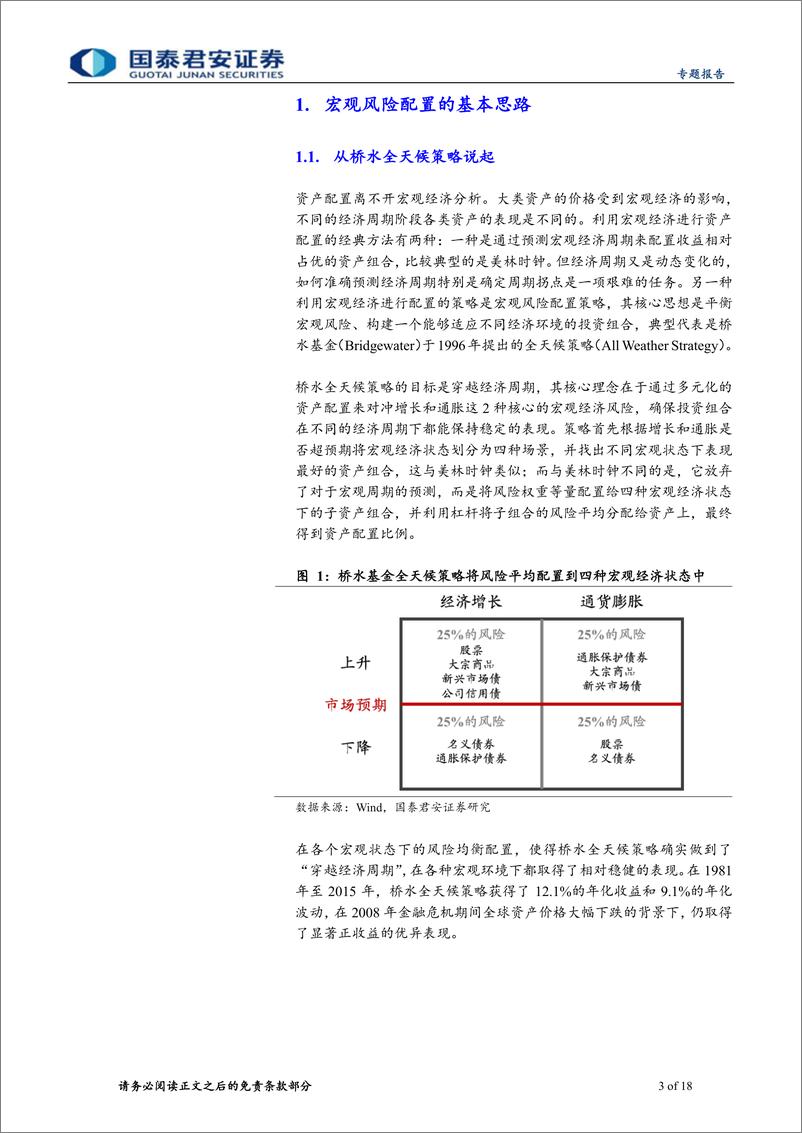 《大类资产配置量化模型研究系列之八-宏观风险配置方法思考：以风险平价和风险最小化为例-240529-国泰君安-18页》 - 第3页预览图