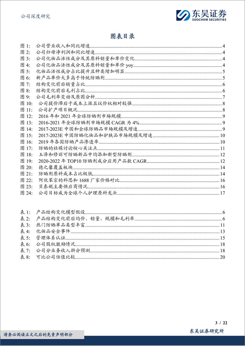 《东吴证券-科思股份-300856-科思五问-深度解析美护原料全球龙头壁垒与路径》 - 第3页预览图