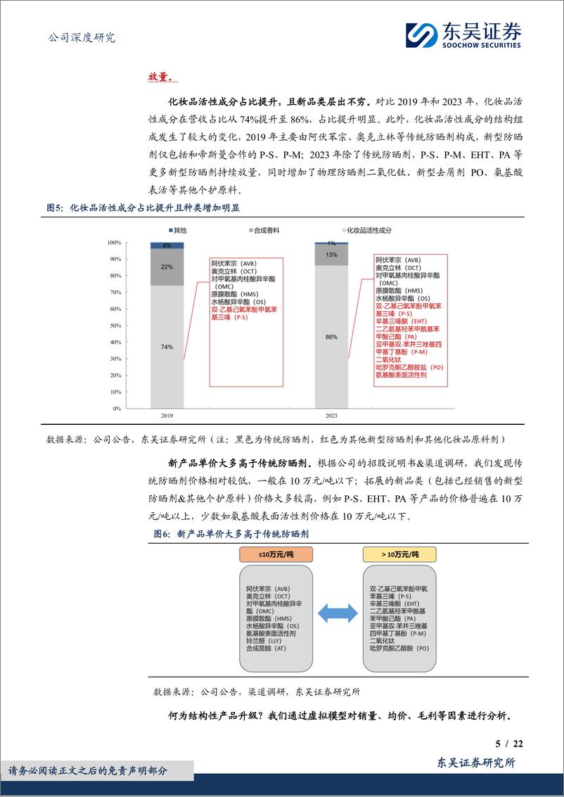 《东吴证券-科思股份-300856-科思五问-深度解析美护原料全球龙头壁垒与路径》 - 第5页预览图