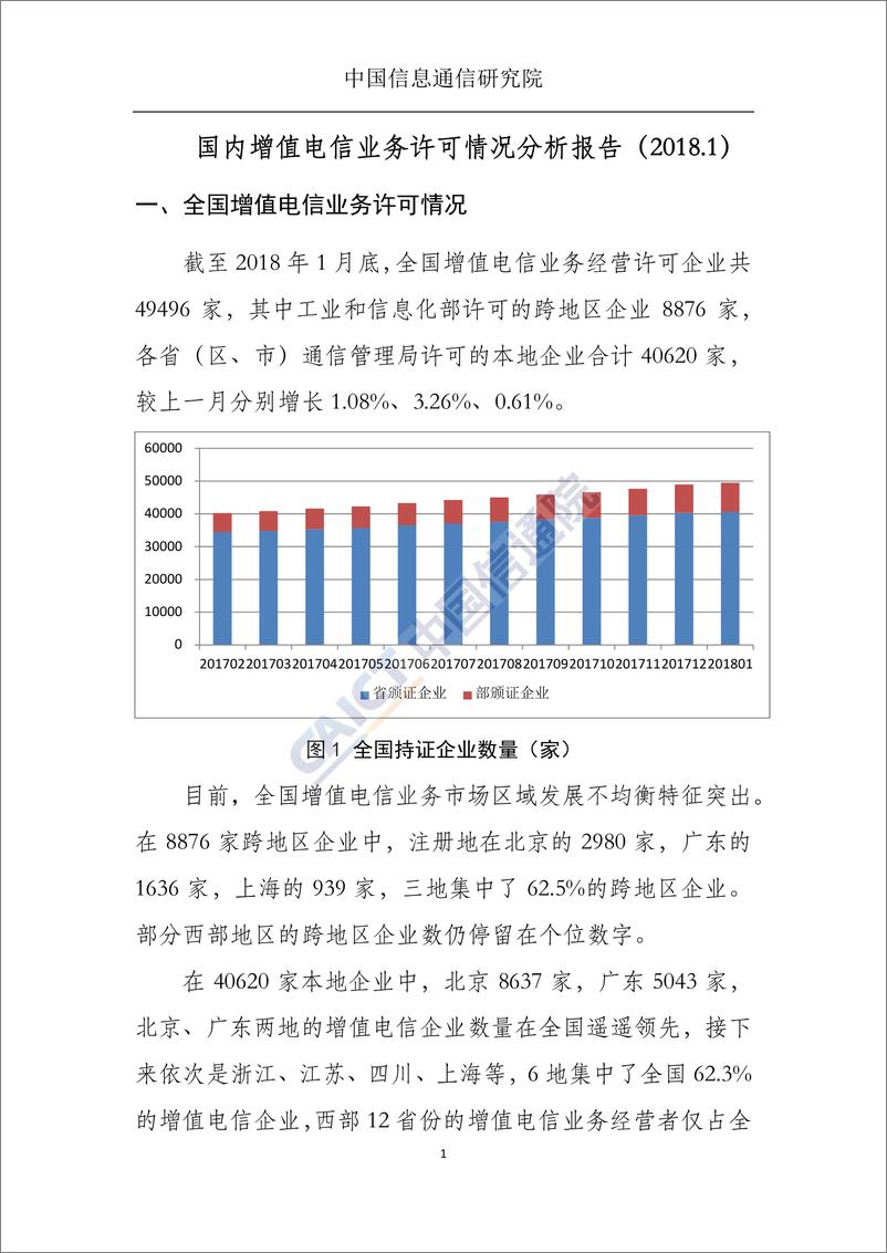 《国内增值电信业务许可情况分析报告》 - 第2页预览图