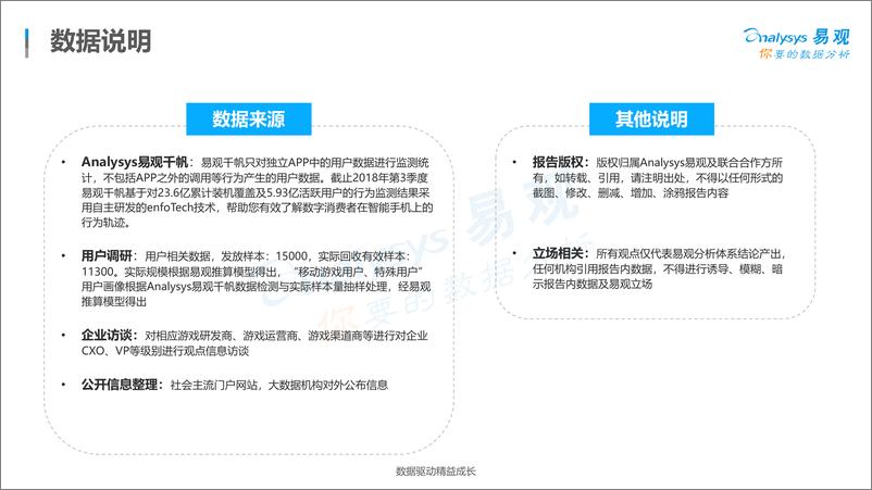 《2018年中国移动游戏市场发展白皮书》 - 第2页预览图