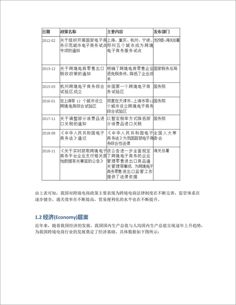 《考拉海购产品分析报告：跨境电商行业的运转逻辑》 - 第3页预览图