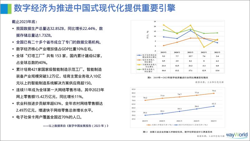 《齐稚_DCMM与数据治理关键路径探讨》 - 第5页预览图