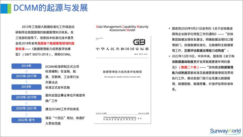 《齐稚_DCMM与数据治理关键路径探讨》 - 第6页预览图