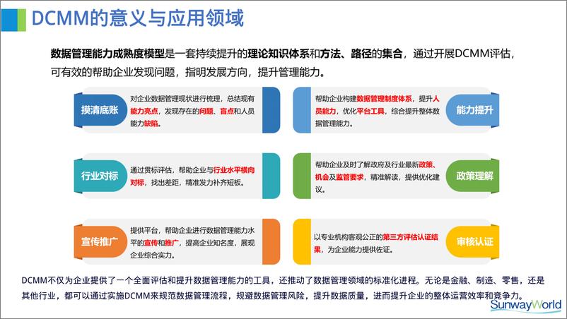 《齐稚_DCMM与数据治理关键路径探讨》 - 第7页预览图