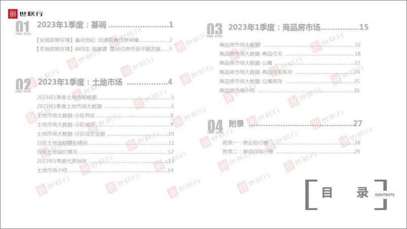 《石家庄2023年一季度房地产市场报告-35页》 - 第3页预览图