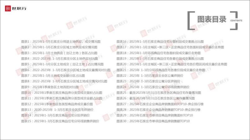 《石家庄2023年一季度房地产市场报告-35页》 - 第4页预览图