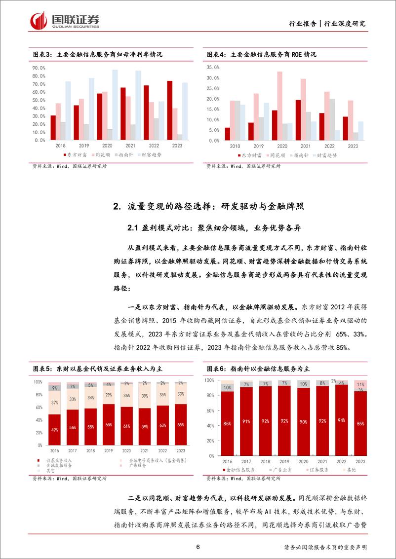 《国联证券-非银金融：互联网金融平台：科技与牌照共驱流量变现》 - 第6页预览图