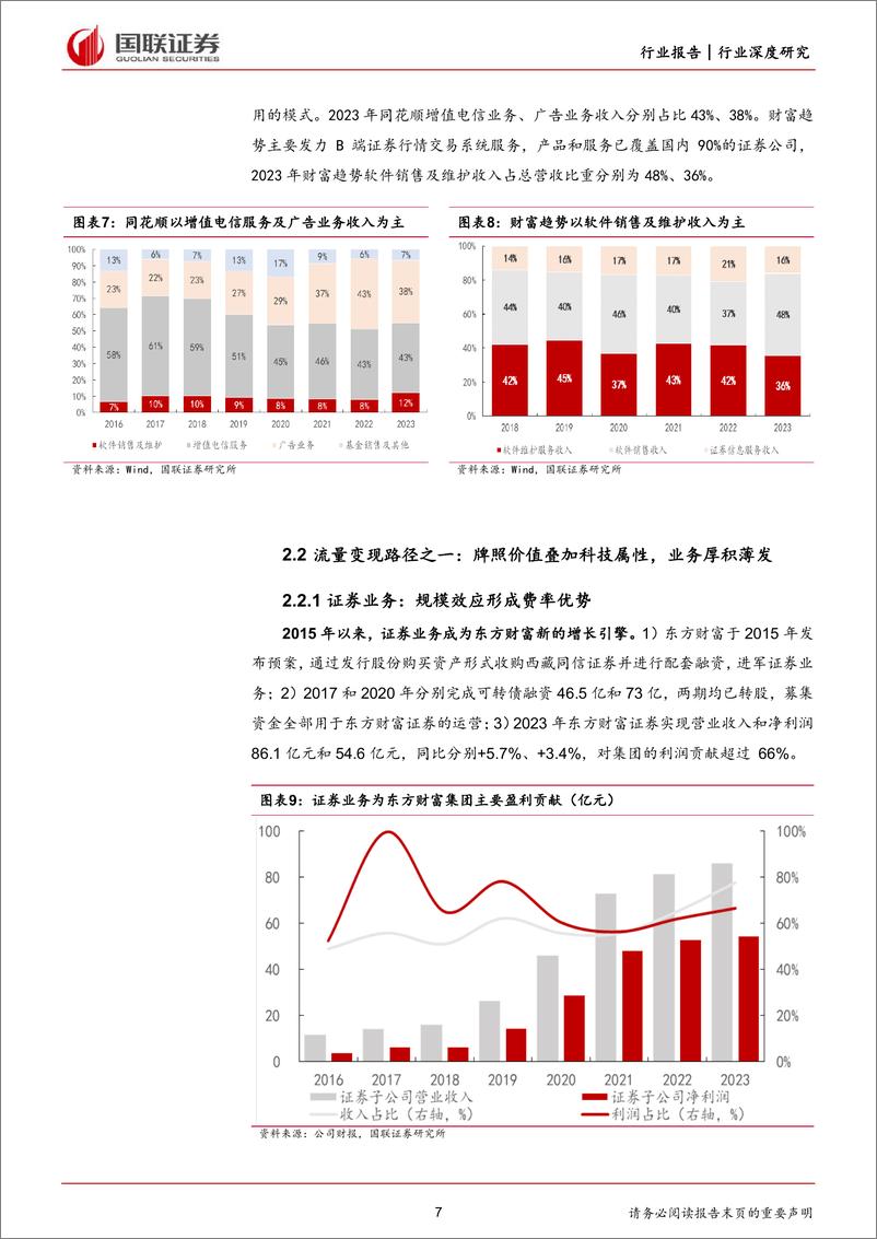 《国联证券-非银金融：互联网金融平台：科技与牌照共驱流量变现》 - 第7页预览图